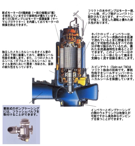 nevakuroggu-3