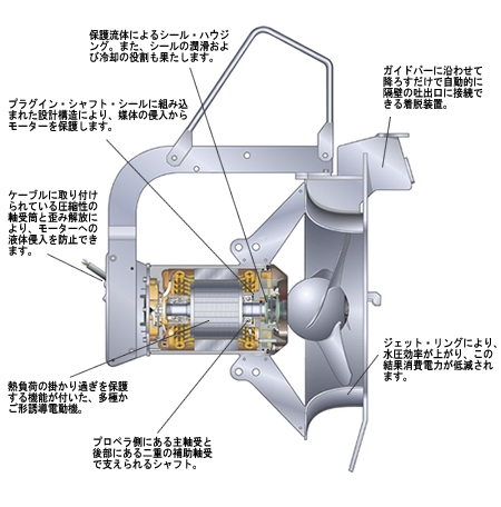 pp4600-2