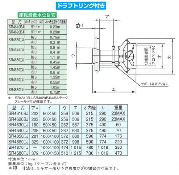 外形（リング付）